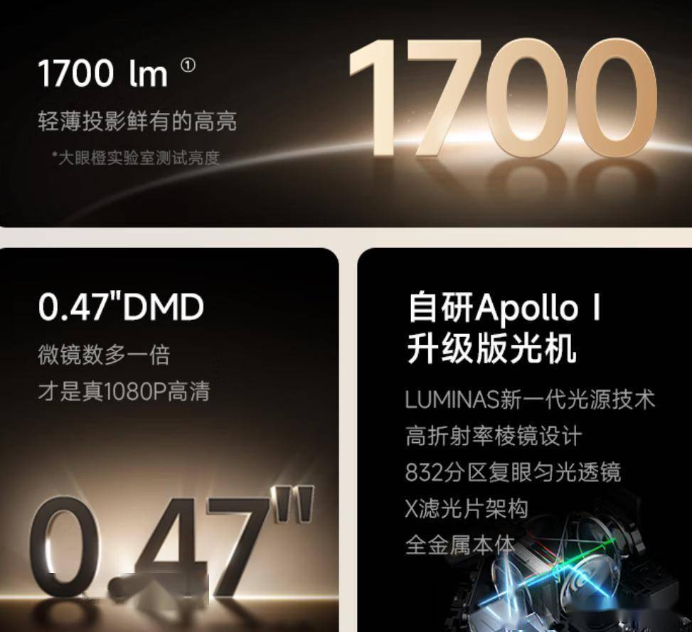 眼橙X7DUltra深度评测：三千档最强投影仪人生就是博-尊龙凯时2025家庭影院颠覆者！大(图4)