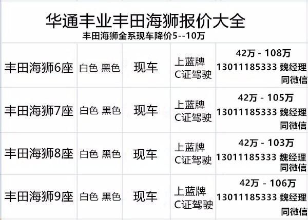 价一览表 丰田海狮4s店地址尊龙凯时网站25年丰田海狮报