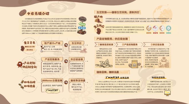 贸文旅春潮澎湃 数智赋能创新发展z6尊龙网站登录入口卓尔3月｜商(图10)