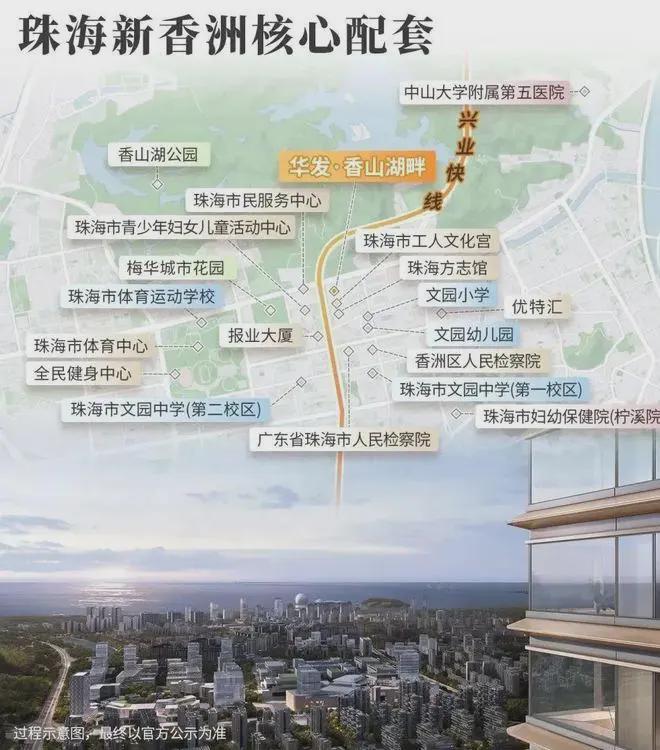 尖学府×配套【华发香山湖畔】电话凯时尊龙【】主城唯一以旧换新！顶(图8)