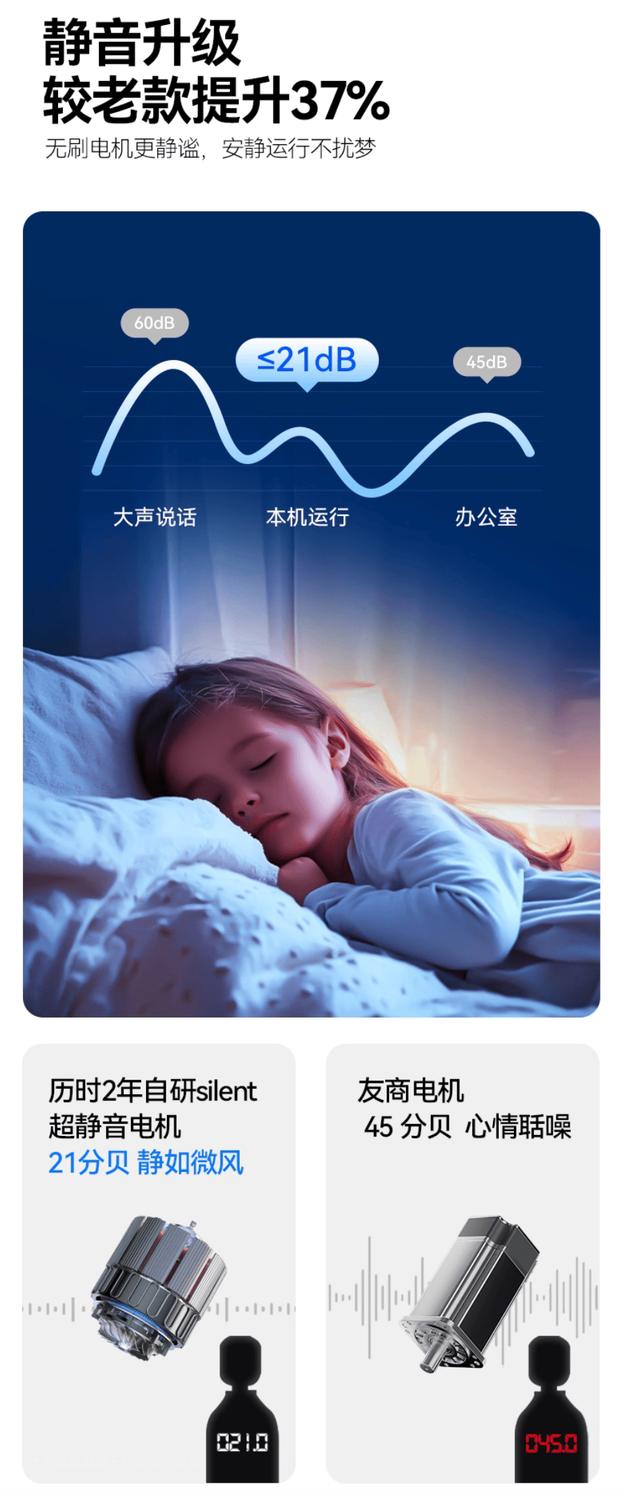 前十名揭晓！这些品牌凭实力口碑上榜尊龙凯时app网站智能窗帘品牌排行(图5)