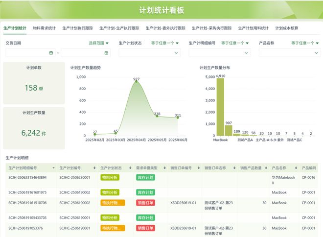 平台实用测评推荐：企业级零代码工具选型指南尊龙AG人生就是博2025 年中国低代码(图1)